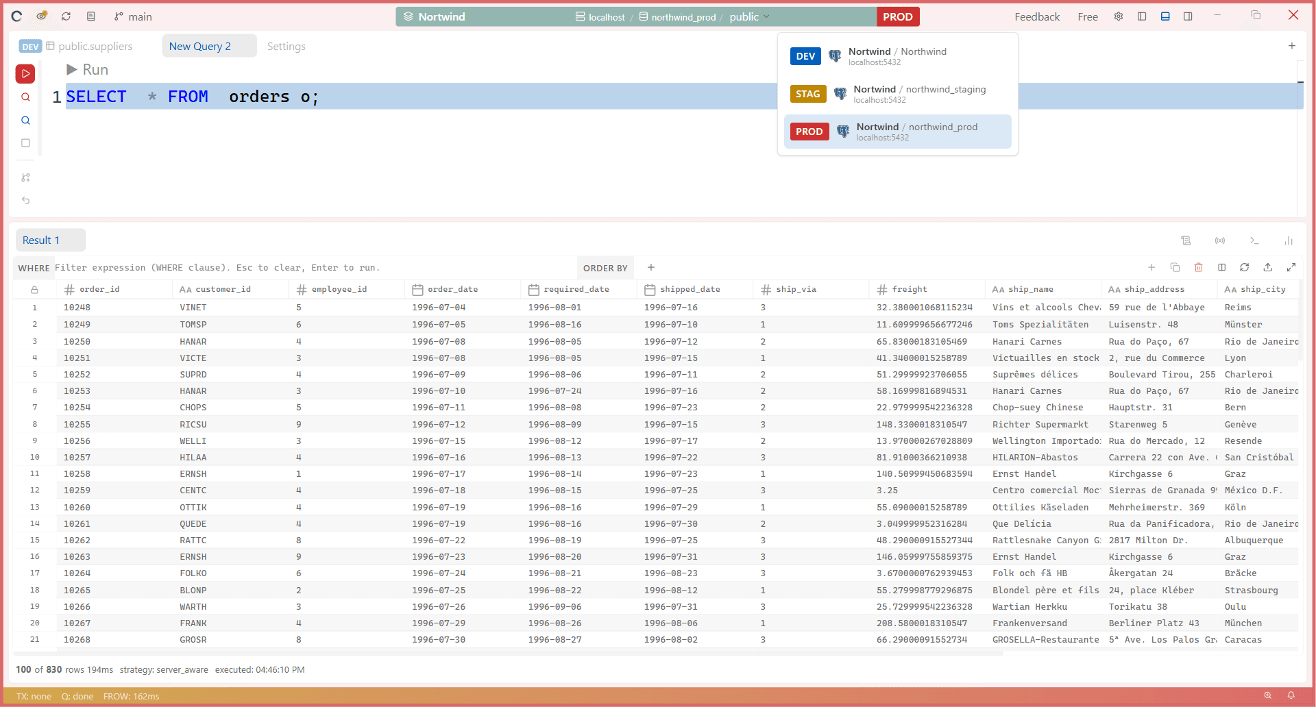 erd-overview